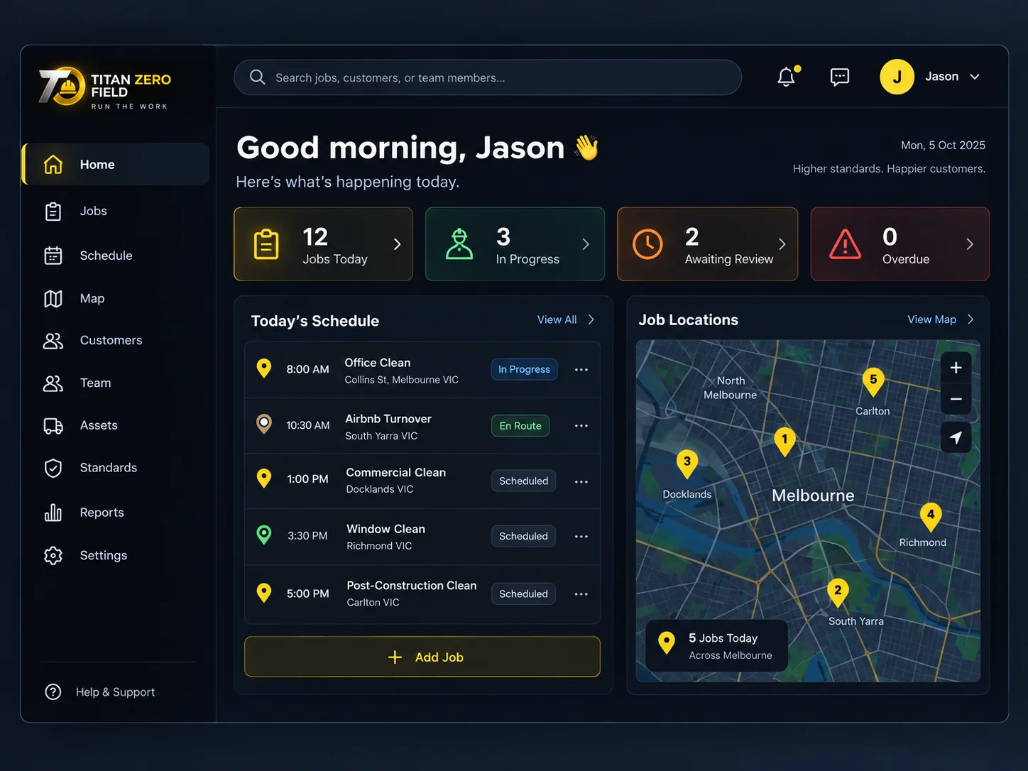 Field operations dashboard